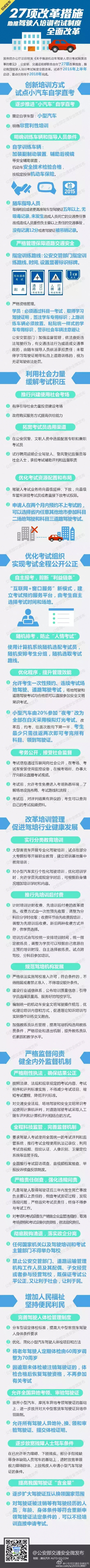 【最新】驾考将迎来重大改革！27项措施全梳理！