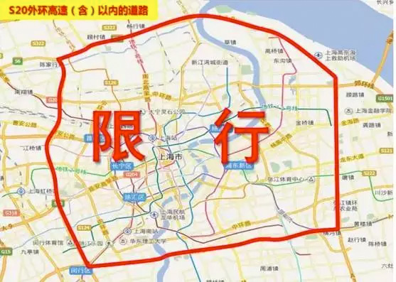 上海限行